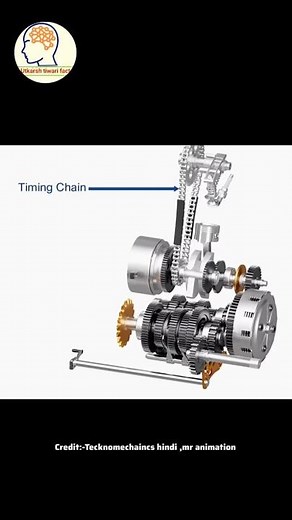 How motorcycle engine works (3D animation)