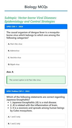 Vector-borne Viral Diseases: Epidemiology and Control Strategies