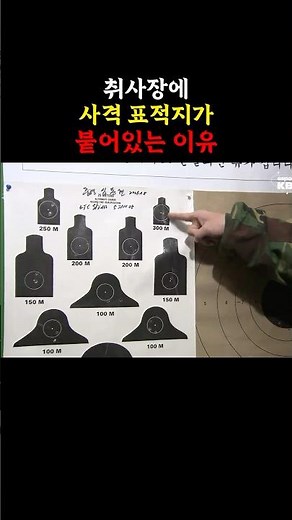 Why there's a target sign in the kitchen