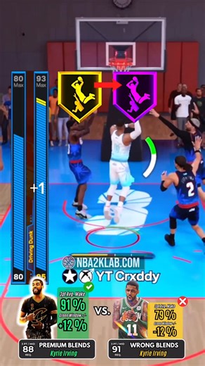 NBA2KLab on Instagram: "NBA 2K26 Westbrook Point Guard Build: 2 Way Playslash Cleaner #2k26 #nba2k26 #2k"