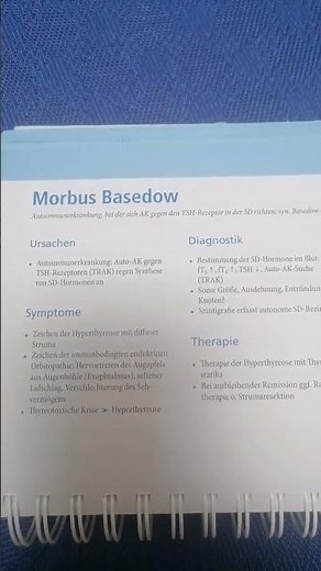 Morbus Basedow, Ursachen, Symptome, Diagnostik, Therapie und Pflege