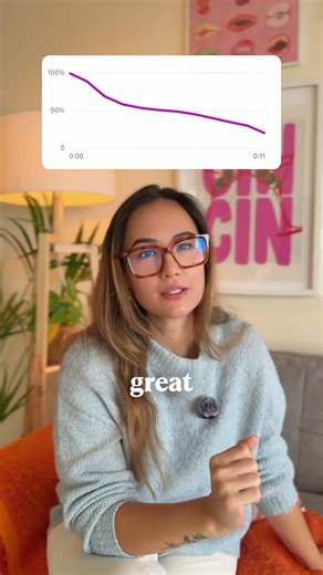 Retention graphs (what do they mean?)