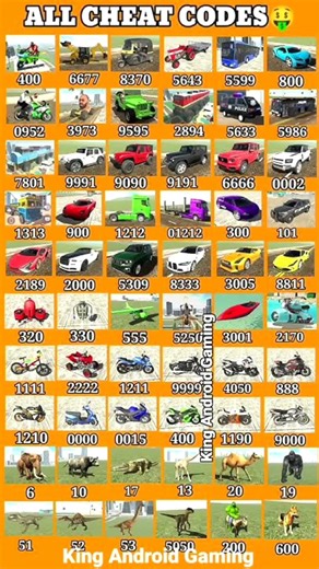 Real code 💥 Indian bike driving 3d all new cheat code update + plugin cheat code
