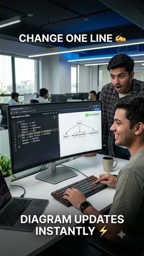 Mermaid JS Explained 🚀 | Draw Diagrams with Code Instead of Dragging Shapes!