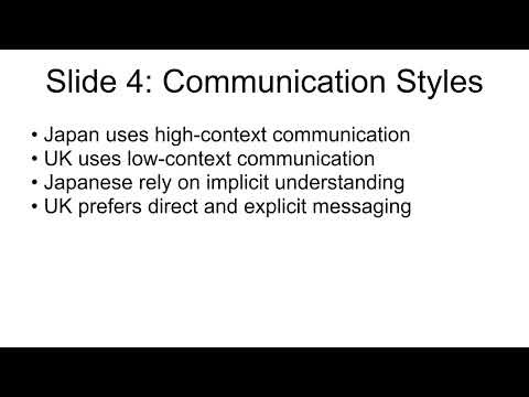 CIPD Level 5 International People Management Assignment Answers (All 11 Questions Explained) |
