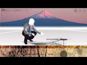 Terremotos y Tsunamis como se origina explicacion