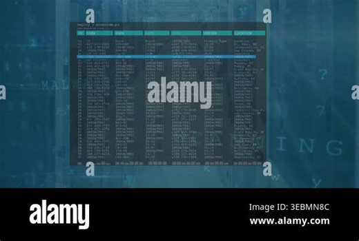 Animation of security padlock icon and data processing against computer server room. Cyber security and business data storage technology concept Stock Video Footage - Alamy