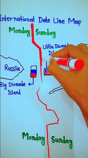 International Date Line || 5min Knowledge