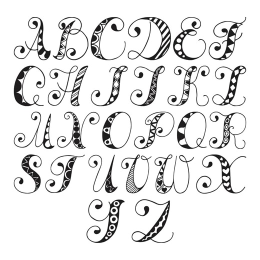 Alphabet A to Z Embroidery Design, Alphabet Machine Embroidery File, 26 Design, 5 Size, Instant Download - Etsy