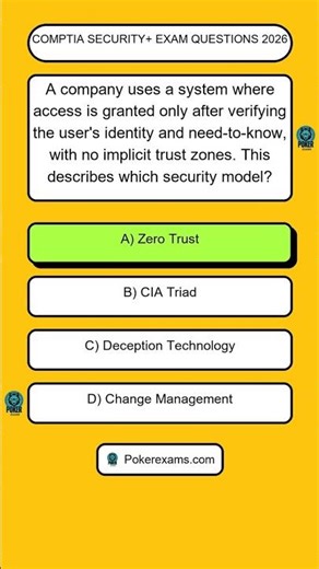 Comptia Security Exam Questions 2026