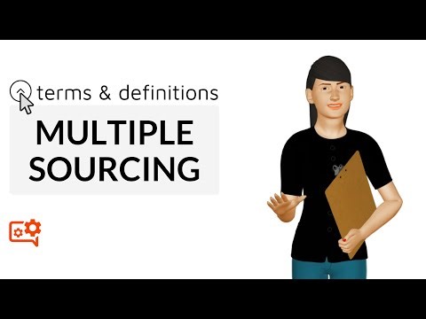 Multiple Sourcing I Terms & Definitions