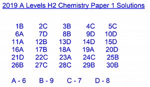 2019 A Level H2 Chemistry Paper 1 Solution Videos