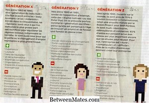 Différence entre courrier prioritaire et courrier prioritaire Différence entre - Autres 2026