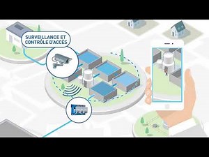 SOFREL S4W : Télégestion 4.0 d'une station de traitement eau potable