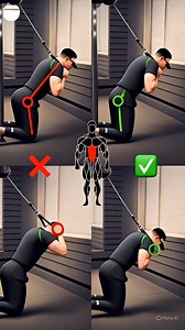 29K views · 86 reactions | Cable Crunches Mistakes  . . #abday #absworkoutroutine #coretraining | Sabby Singh | Facebook