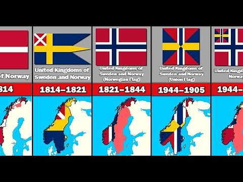 Evolution of Norways Flag and Territory