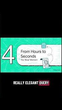 AI2sql write perfect SQL queries in seconds!