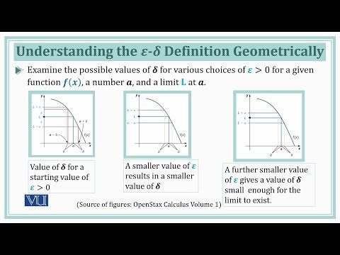 Review of Limits & Continuity | Calculus 1 | MTH5101_Topic057