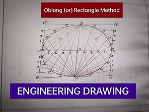 Oblong Method (or) Rectangle Method in Engineering Drawing