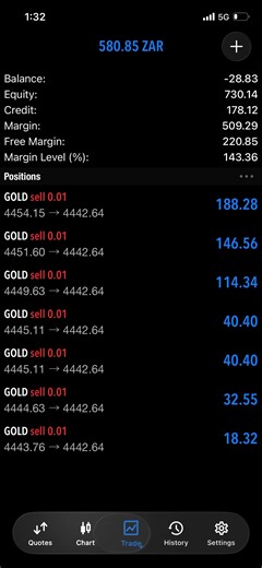 Easy Forex Strategies for Beginners