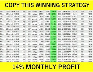 Fully automated trading system 🤩 ✅ 14% Mountly profit 💲 ➡️ You can find all trade deals on: 📈https://www.mql5.com/en/signals/1029515?source=Site Profile Seller | Forex Signals