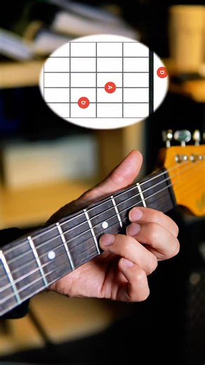 5.9K views · 4.4K reactions | Awesome D5 addition KristoferDahl.com  #guitarchords #playguitar #learnguitar #electricguitar #guitartricks | GMC Guitar Lessons | Facebook
