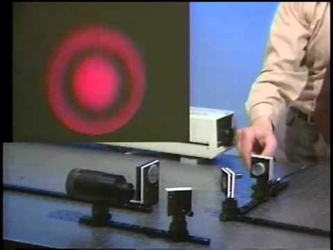 Optics: Two-beam interference - diverging beams | MIT Video Demonstrations in Lasers and Optics