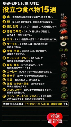 基礎代謝と代謝活性に役立つ食べ物15選