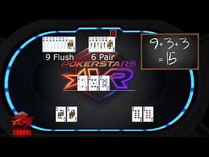 PokerStars VR School - Foundation Course Lesson 2 - The Magic of 4 & 2