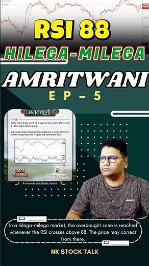 Amritwani Ep–5 | RSI 88 🔥 — Market Overbought Zone! Hilega-Milega Ka Signal 💹 ⚠️ Overbought Zone
