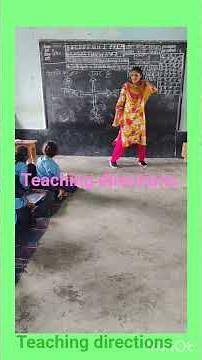 Teaching Directions | North, South, East & West #boardteaching #classroomteaching #directions