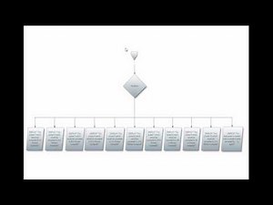 Intro to Programming and Logic: Case Structures
