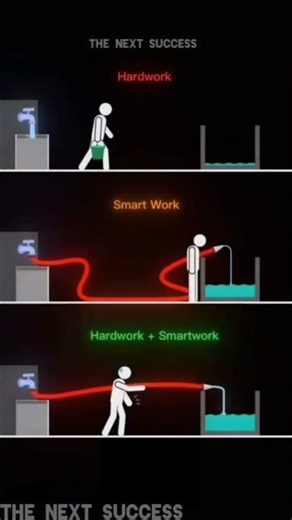 Hard Work vs Smart Work – What Really Wins? 🔥