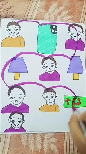 hello bhai 👋 paper story #shorts #art #viral #please_subscribe_my_channel