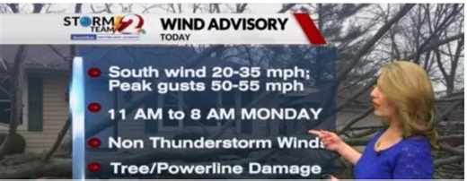 Winds gusts up to 55 mph today but much warmer…How long will the highs winds and warmer temperatures last?