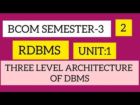 RDBMS Bcom Semester-3 unit:1 important questions and answers 3 level of architecture of dbms