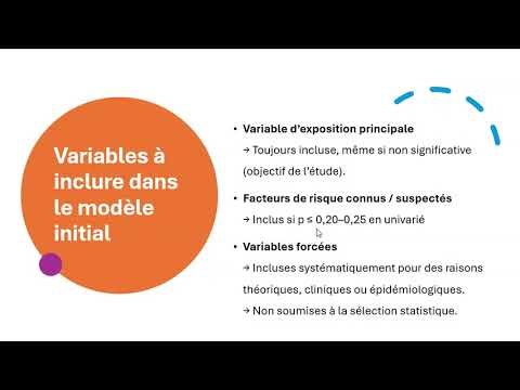 Régression linéaire Multiple