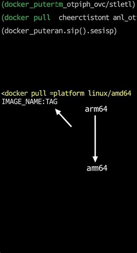 Docker Manifest Unknown Wrong Tag - Fix in 60s
