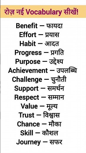 Daily Use English Sentences | Spoken English Practice | English Speaking Practice.