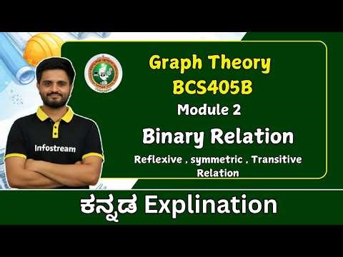 Binary relation Problem | module 2 | Graph Theroy | VTU, All Universities