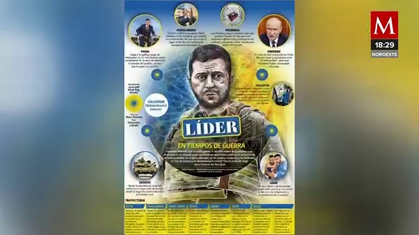 MILENIO es reconocido con 5 premios en la Selección CLAP 2023