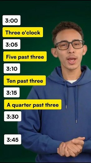 Learn How to Tell Time in English | Past & To Explained