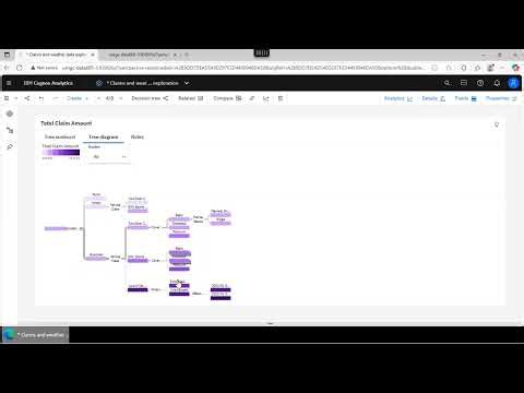 Cognos Analytics Session 2 November 2025