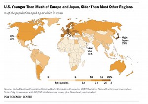 These are the world's oldest and youngest countries