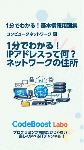 1分でわかる！IPアドレスって何？ネットワークの住所｜基本情報用語集 コンピュータネットワーク編 #shorts #shortsfeed