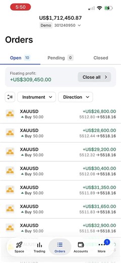 29Jan 2026 Gold Trading on MT4 – M1 Timeframe Scalping | $1M Demo Account | Earn 309,000