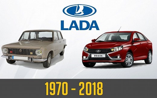 Lada汽车进化史