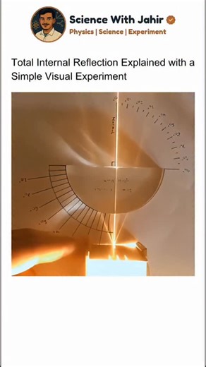 Jahir Ali Khan on Instagram: "Light doesn’t always behave the way we expect. When it travels from a denser medium to a rarer one at an angle greater than the critical angle, it reflects entirely back instead of refracting—this phenomenon is called Total Internal Reflection. This simple demonstration visually explains a concept that forms the foundation of optical fibers, prisms, and modern communication technology. Physics becomes much clearer when you can actually see it happen. #light #science