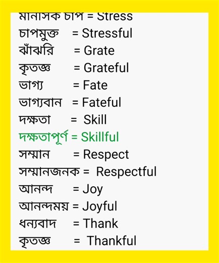 Vocabulary শেখার অসাধারণ কৌশল। #English #Learning #learnenglish #vocabulary #spokenword #englishspeaking #words #ielts #englishforkidswithalif #10minutekidsschool | Alif Academy