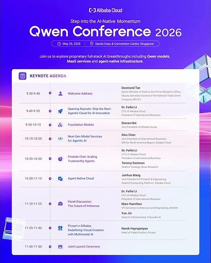 Qwen Conference 2026: The Keynote Agenda